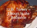 Amy Winehouse Valerie Remix Rotisserie Turkey Dinner