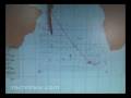 videos de Vendee Globe - Vincent Riou Sailing PRB