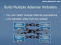 AdSense Success- Earning a High Income with Adsense AdSense Success- Earning a High Income with Adsense