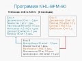 Burkitt lymphoma