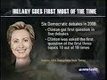 MSNBC NORAH O'DONELL SLAPPED BY DAN ABRAMS & HILLARY CLINTON