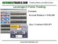 96. How to Calculate Leverage in the Forex Market