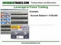 96. How to Calculate Leverage in the Forex Market