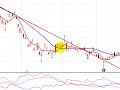 Analisis mercado argentino 19 de diciembre