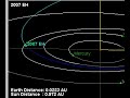 :: 2007 EH G�kta?? ge�i?i (Astroid)