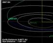 :: 2007 EH Göktaşı geçişi (Astroid)