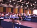 US Open 2007