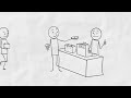 Value Matters: Innovation Has Direction - YouTube