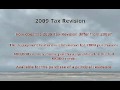 First Time Home Buyer Tax Credit Silicon Valley-San Jose Ca