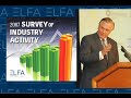 About the Equipment Leasing And Finance Association