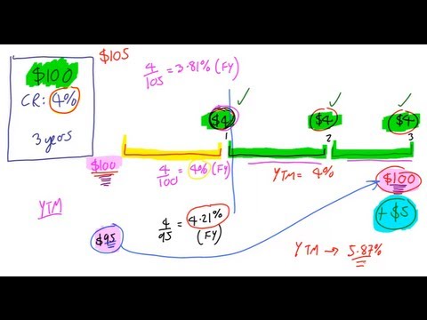how to calculate yield to maturity