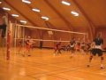 Kors�r-Slagelse vs. Skaarup 8. marts 2008