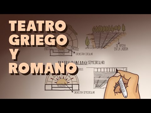 Imatge de previsualització de YouTube