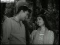 DEV ANAND SUCHITRA PAWAN CHALE TO