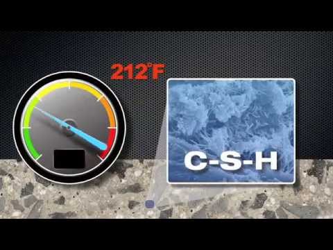 Heat Resistant Concrete FIREROK By CeraTech