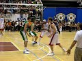 Baskonia - Unics Kazan