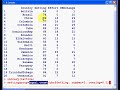 Statistics with R: trellis plots tutorial Statistics with R: trellis plots tutorial