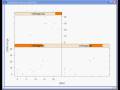 videos de Statistics with R: trellis plots tutorial