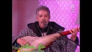 Mohamed Rouicha - Ines Ines
