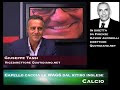 Capello caccia le WAGS dal ritiro inglese