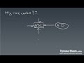 Niche Site Duel #006 Traffic Generation Strategy Part 2