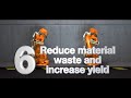 ABB Robotics - 10 good reasons to invest in robots