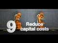 ABB Robotics - 10 good reasons to invest in robots