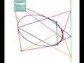 Pascal-Brianchon theorem