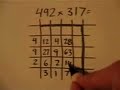Multiplicaci�n