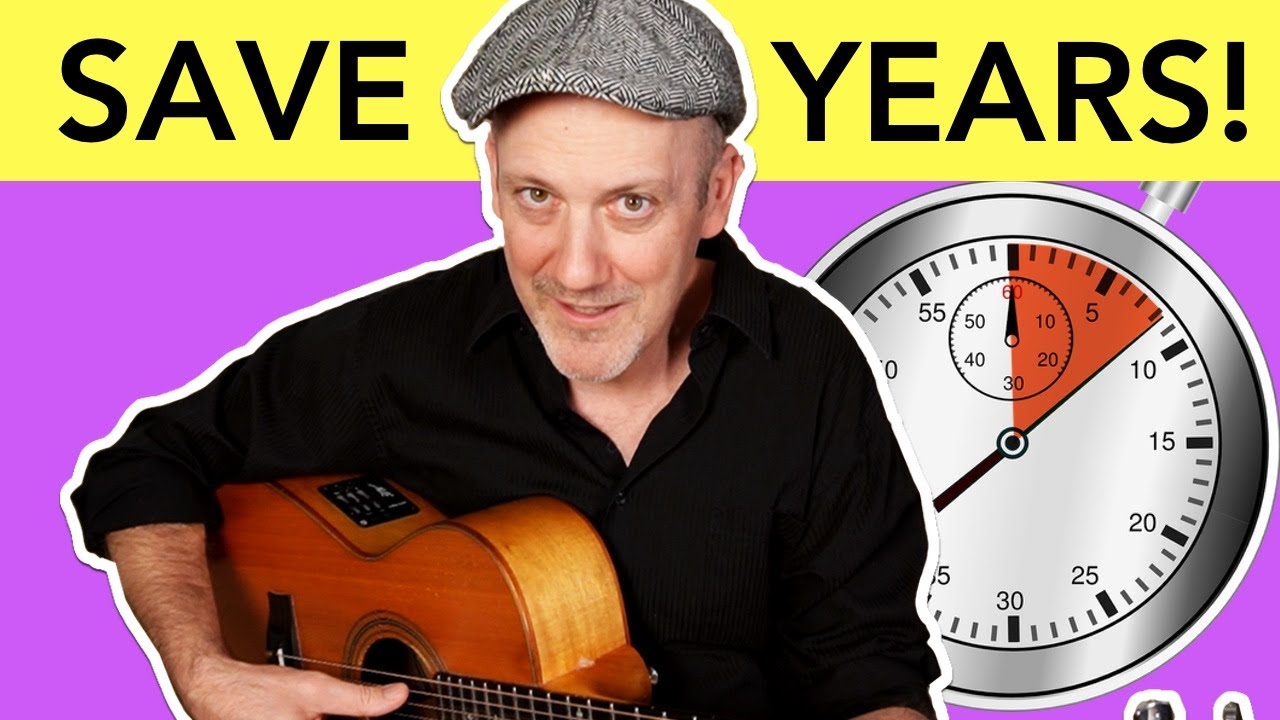 Mastering The Guitar A Guide For Lefties Playing RightHanded