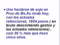 Conflicto del campo Conflicto del campo