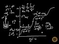 amino acid titration