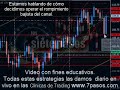 Venta de USD/JPY Venta de USD/JPY