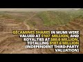 Gecamines’ fight for the sovereignty of raw materials in DR Congo - En