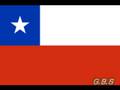 Nacionalismo Chileno - Hipocresias politicas.