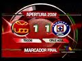 GOLAZO DEL CONEJO PEREZ