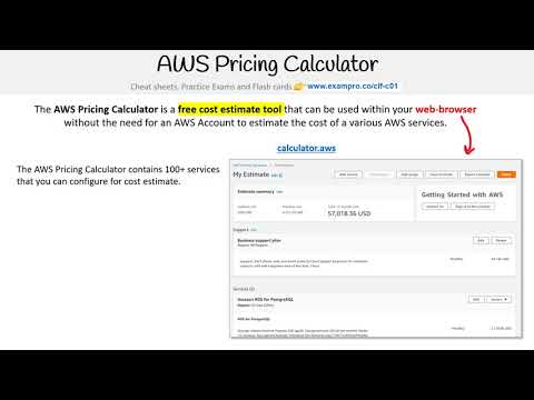CLF-C01 — AWS Pricing Calculator