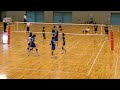 全日本大学男子バレーボール東西 中央大 vs 東亜大 2012 7 15 2 バレーボール