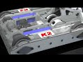 K2 Animation K2 Animation