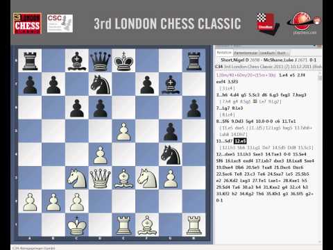 chess london