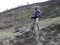 Test Scott Aquila Test Scott Aquila