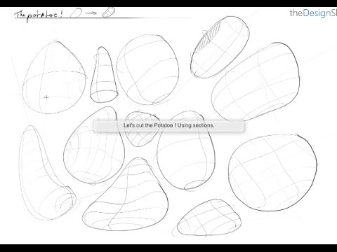 how to draw contour lines