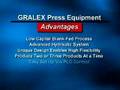 Gralex, Inc. Corporate Video (0:06:38)