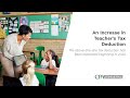 2022 INCREASE IN TEACHERS' TAX DEDUCTION | CPA CONSULTING SERVICES ..