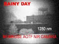 Brimrose AOTF NIR Imaging System