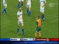 Flavell Yellow Card