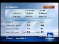 WUWA LF with Lifehouse- Smoke & Mirrors 3/17/11 8:58