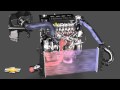 GM's 1.4L Ecotec turbo airflow animation