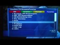OCTAGON SF1018 HD TWIN LINUX Alliance Enigma2 E2 test