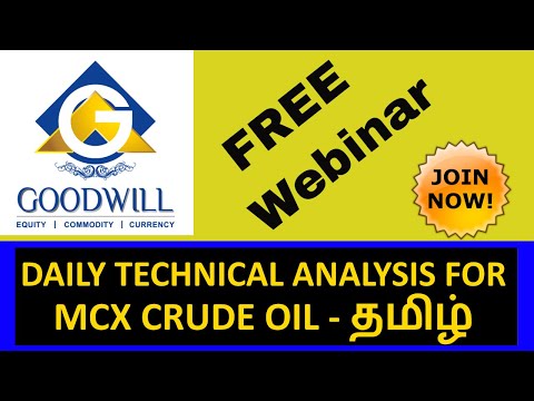 MCX GOODWILL COMMODITIES DAY TRADING CHART LESSON ENGLISH CHENNAI TAMIL NADU INDIA